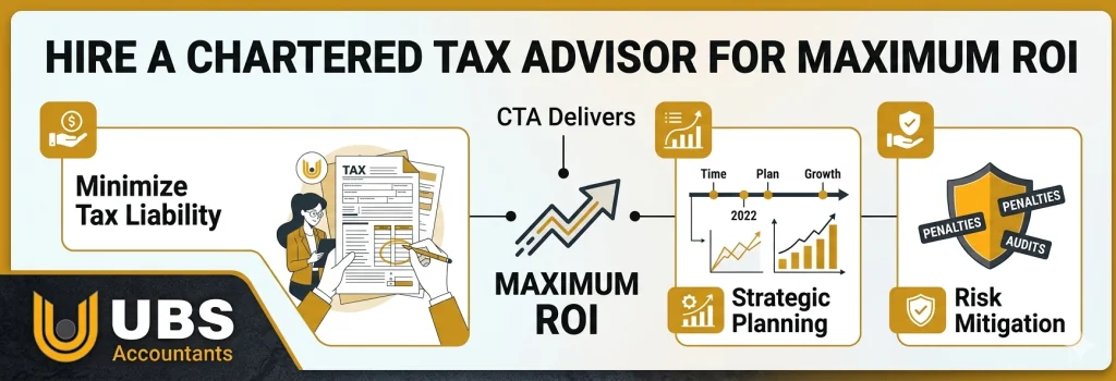 accountant service Hire a Chartered Tax Advisor for Maximum ROI